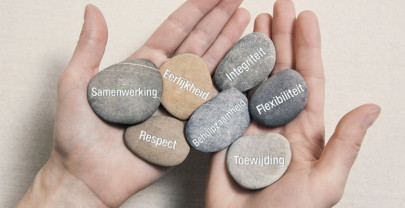 Zielskwaliteiten@work!